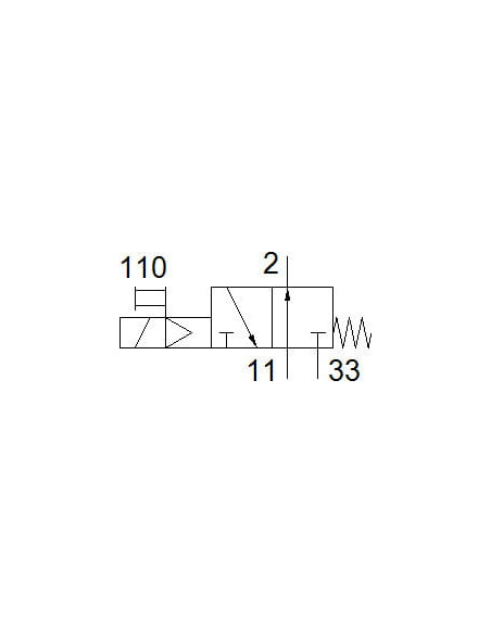 MOFH-3-3/4 Elektrozawór | Pneumatyka | Eshop Dopak | Wszystko dla Przemysłu