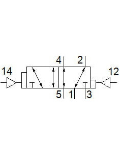 JD-5/2-D-3-C Zawór pneumatyczny | Pneumatyka | Eshop Dopak | Wszystko dla Przemysłu 2