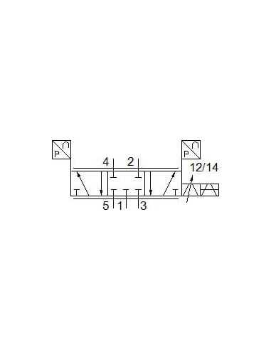 VPWP-10-L-5-Q-10-E-G-EX1 Zawór proporcjonalny prze pływu | Pneumatyka | Eshop Dopak | Wszystko dla Przemysłu