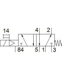 MFH-5-1/4-B Elektrozawór | Pneumatyka | Eshop Dopak | Wszystko dla Przemysłu 2