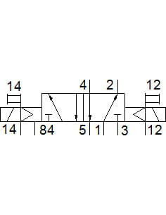 CPV14-M1H-5JS-1/8 Elektrozawór | Pneumatyka | Eshop Dopak | Wszystko dla Przemysłu 2