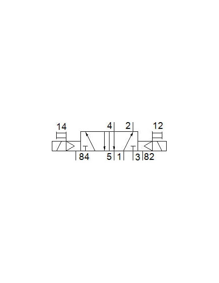 CPE18-M1H-5J-1/4 Elektrozawór | Pneumatyka | Eshop Dopak | Wszystko dla Przemysłu
