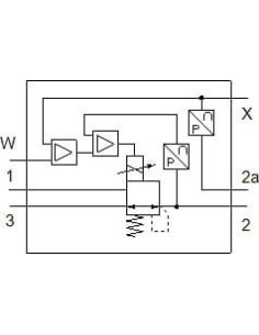VPPL-3Q-3-0L20H-A4-A-S1-2 Zawór proporcjonalny ciś nienia | Pneumatyka | Eshop Dopak | Wszystko dla Przemysłu 2