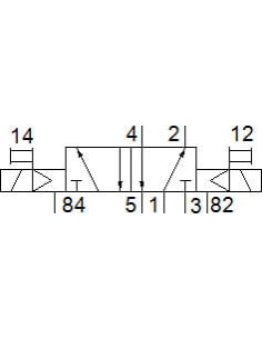 CPE18-M2H-5J-QS-8 Elektrozawór | Pneumatyka | Eshop Dopak | Wszystko dla Przemysłu 2