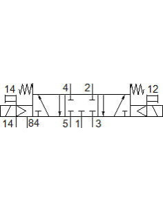 CPV18-M1H-5/3GS-1/4 Elektrozawór | Pneumatyka | Eshop Dopak | Wszystko dla Przemysłu 2