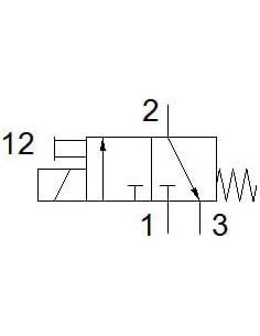 MHE2-MS1H-3/2G-M7-K Elektrozawór | Pneumatyka | Eshop Dopak | Wszystko dla Przemysłu 2