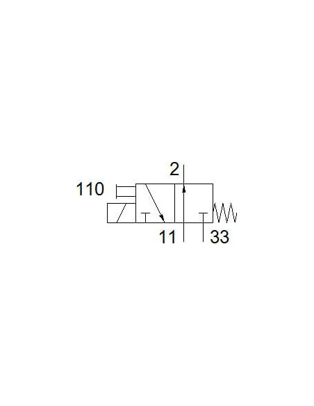 MHE2-M1H-3/2O-M7 Elektrozawór | Pneumatyka | Eshop Dopak | Wszystko dla Przemysłu