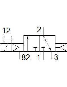 CPE14-M1BH-3GL-1/8 Elektrozawór | Pneumatyka | Eshop Dopak | Wszystko dla Przemysłu 2