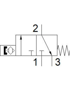 SMPO-1-H-B Wyłącznik zbliżeniowy | Automatyka | Eshop Dopak | Wszystko dla Przemysłu 2