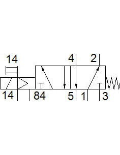 MFH-5-1/2-S Elektrozawór | Pneumatyka | Eshop Dopak | Wszystko dla Przemysłu 2