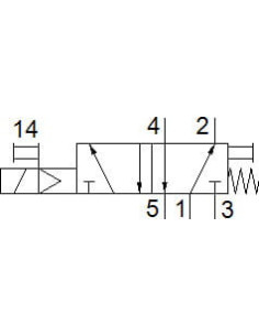 MFH-5-PK-3 Elektrozawór | Pneumatyka | Eshop Dopak | Wszystko dla Przemysłu 2