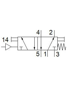 VL-5-PK-3 Zawór pneumatyczny | Pneumatyka | Eshop Dopak | Wszystko dla Przemysłu 2