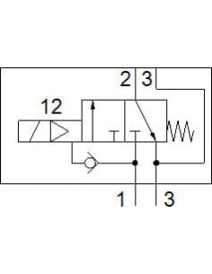 VOFC-LT-M32C-M-FG14-F19A Zawór | Pneumatyka | Eshop Dopak | Wszystko dla Przemysłu 2