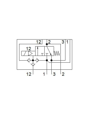 VOFC-LT-M32C-MC-FGP14-F19A Zawór | Pneumatyka | Eshop Dopak | Wszystko dla Przemysłu