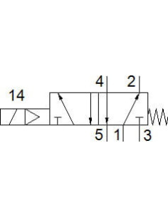 VOFC-L-M52-M-G14-F19A Zawór | Pneumatyka | Eshop Dopak | Wszystko dla Przemysłu 2