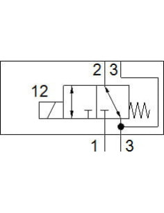 VOFD-L50T-M32-MN-FG14-10-F10 Zawór | Pneumatyka | Eshop Dopak | Wszystko dla Przemysłu 2