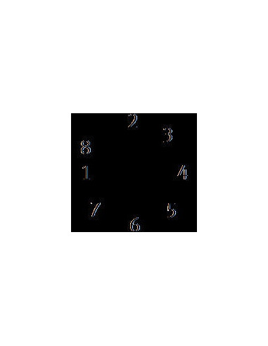 SIM-M12-8GD-15-PU Gniazdo wtykowe z kablem | Przewody i Złącza | Eshop Dopak | Wszystko dla Przemysłu
