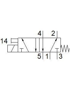 MHA2-MS1H-5/2-2 Elektrozawór | Pneumatyka | Eshop Dopak | Wszystko dla Przemysłu 2