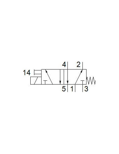 MHE2-MS1H-5/2-M7 Elektrozawór | Pneumatyka | Eshop Dopak | Wszystko dla Przemysłu