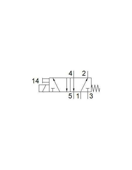 MHE2-MS1H-5/2-M7 Elektrozawór | Pneumatyka | Eshop Dopak | Wszystko dla Przemysłu
