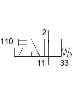 MHE4-MS1H-3/2O-QS-8 Elektrozawór | Pneumatyka | Eshop Dopak | Wszystko dla Przemysłu 2