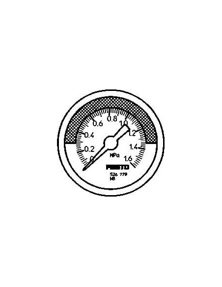 MA-50-1,6-R1/4-MPA-E-RG Manometr | Przyrządy Pomiarowe | Eshop Dopak | Wszystko dla Przemysłu