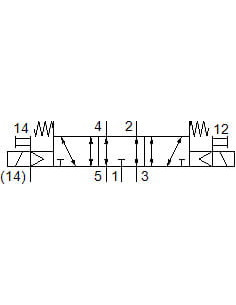VSVA-B-P53E-ZH-A1-1R2L Elektrozawór | Pneumatyka | Eshop Dopak | Wszystko dla Przemysłu 2