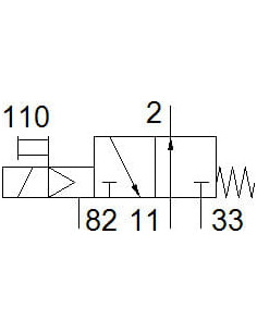 MOFH-3-1/8-EX Elektrozawór | Pneumatyka | Eshop Dopak | Wszystko dla Przemysłu 2