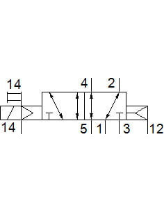 MFH-5/2-D-1-S-C-EX Elektrozawór | Pneumatyka | Eshop Dopak | Wszystko dla Przemysłu 2