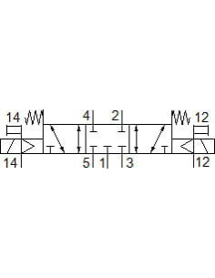MFH-5/3G-D-2-S-C-EX Elektrozawór | Pneumatyka | Eshop Dopak | Wszystko dla Przemysłu 2