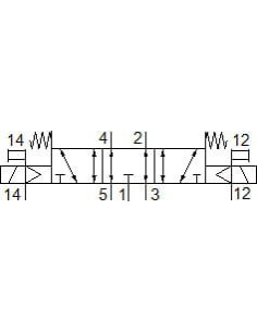 MFH-5/3E-D-2-S-C-EX Elektrozawór | Pneumatyka | Eshop Dopak | Wszystko dla Przemysłu 2