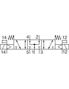 MFH-5/3B-D-2-S-C-EX Elektrozawór | Pneumatyka | Eshop Dopak | Wszystko dla Przemysłu 2