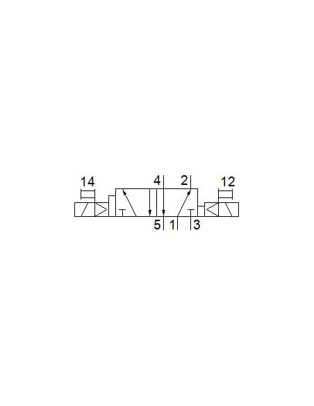 JMFDH-5/2-D-1-C-EX Elektrozawór | Pneumatyka | Eshop Dopak | Wszystko dla Przemysłu