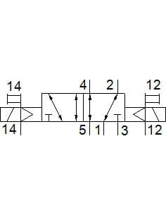 VMPA2-M1H-J-S-G1/8-PI Elektrozawór | Pneumatyka | Eshop Dopak | Wszystko dla Przemysłu 2