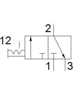 MS6-EM1-1/2-S Zawór załączający | Pneumatyka | Eshop Dopak | Wszystko dla Przemysłu 2