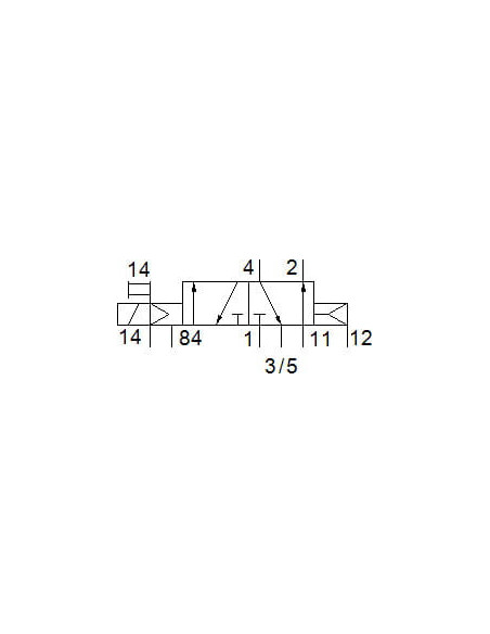 CPV10-M1H-5LS-M7-B-EX Elektrozawór | Pneumatyka | Eshop Dopak | Wszystko dla Przemysłu