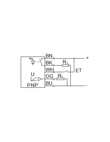 SOE4-FO-D-HF2-1PU-K Czujnik optyczny światłowodowy | Automatyka | Eshop Dopak | Wszystko dla Przemysłu