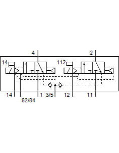 CPV10-M1H-2X3-GLS-Y-M7 Elektrozawór | Pneumatyka | Eshop Dopak | Wszystko dla Przemysłu 2