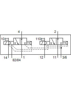 CPV14-M1H-2X3-OLS-K-1/8 Elektrozawór | Pneumatyka | Eshop Dopak | Wszystko dla Przemysłu 2