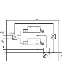 MS12-LR-G-PE6 Regulator ciśnienia | Pneumatyka | Eshop Dopak | Wszystko dla Przemysłu 2