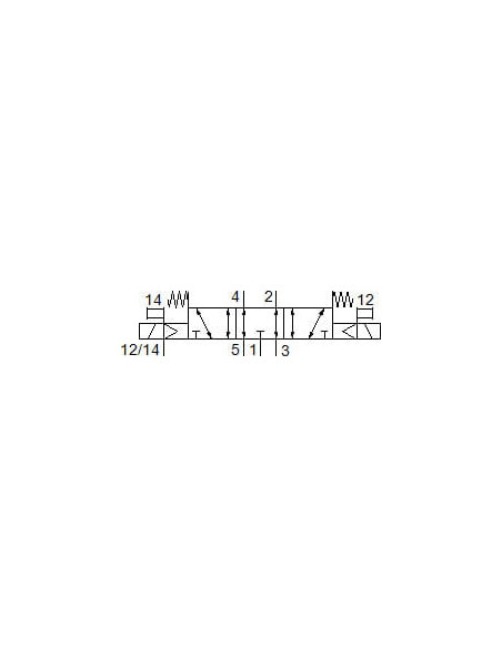 VUVG-L10A-P53E-ZT-M3-1P3 Elektrozawór | Pneumatyka | Eshop Dopak | Wszystko dla Przemysłu