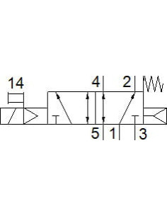 VUVG-L10-M52-RT-M5-1P3 Elektrozawór | Pneumatyka | Eshop Dopak | Wszystko dla Przemysłu 2