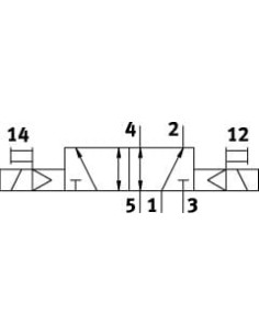 VUVG-L14-B52-T-G18-1P3 Elektrozawór | Pneumatyka | Eshop Dopak | Wszystko dla Przemysłu 2