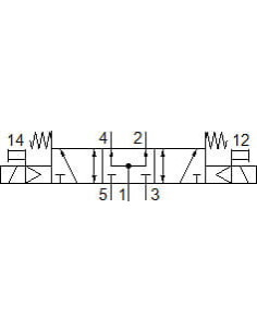 VUVG-L14-P53U-T-G18-1P3 Elektrozawór | Pneumatyka | Eshop Dopak | Wszystko dla Przemysłu 2
