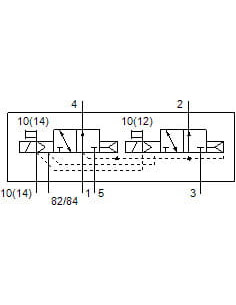 VUVG-B14-T32U-AZT-F-1P3 Elektrozawór | Pneumatyka | Eshop Dopak | Wszystko dla Przemysłu 2
