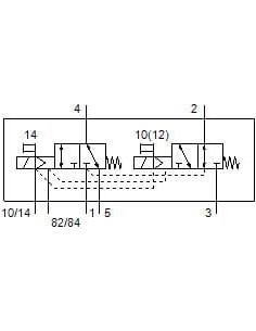 VUVG-S14-T32H-MZT-G18-1T1L Elektrozawór | Pneumatyka | Eshop Dopak | Wszystko dla Przemysłu 2