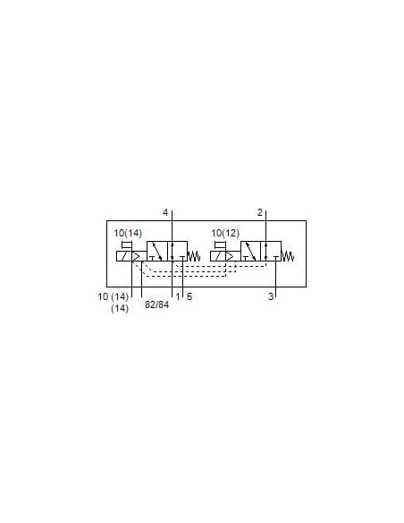 VUVG-B14-T32U-MZT-F-1T1L Elektrozawór | Pneumatyka | Eshop Dopak | Wszystko dla Przemysłu