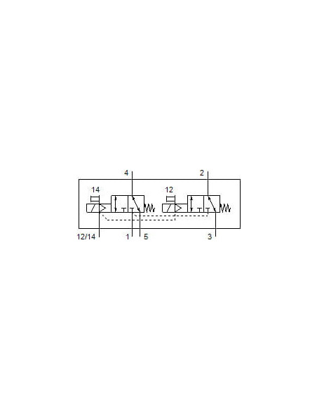 VUVG-L14-T32C-MZT-G18-1P3 Elektrozawór | Pneumatyka | Eshop Dopak | Wszystko dla Przemysłu