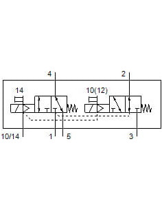 VUVG-L14-T32H-MZT-G18-1P3 Elektrozawór | Pneumatyka | Eshop Dopak | Wszystko dla Przemysłu 2