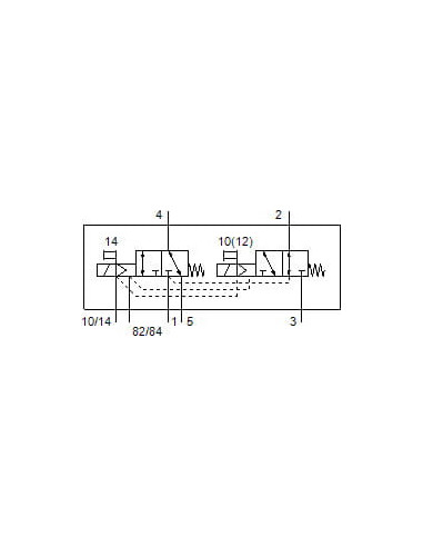 VUVG-B14-T32H-MZT-F-1P3 Elektrozawór | Pneumatyka | Eshop Dopak | Wszystko dla Przemysłu